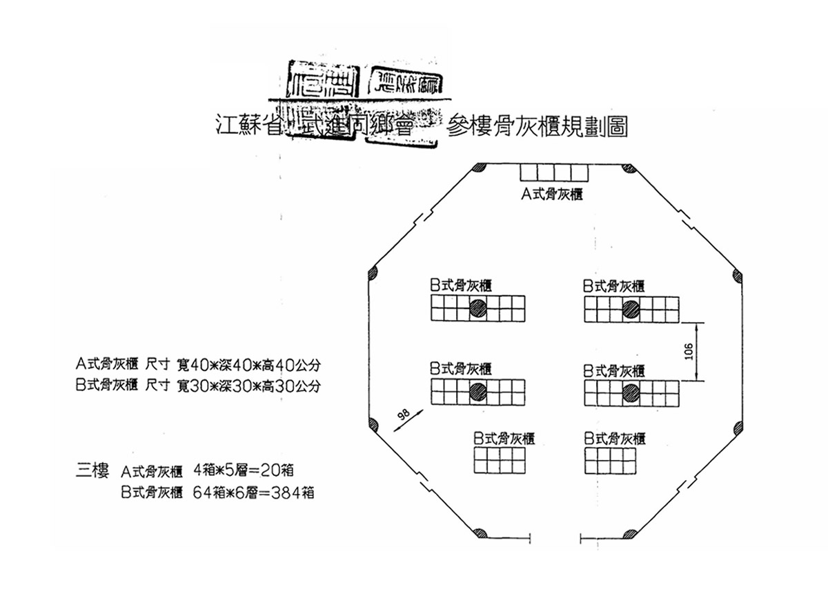 台北市武進同鄉會望鄉塔3樓