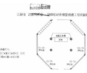 台北市武進同鄉會望鄉塔樓層簡介