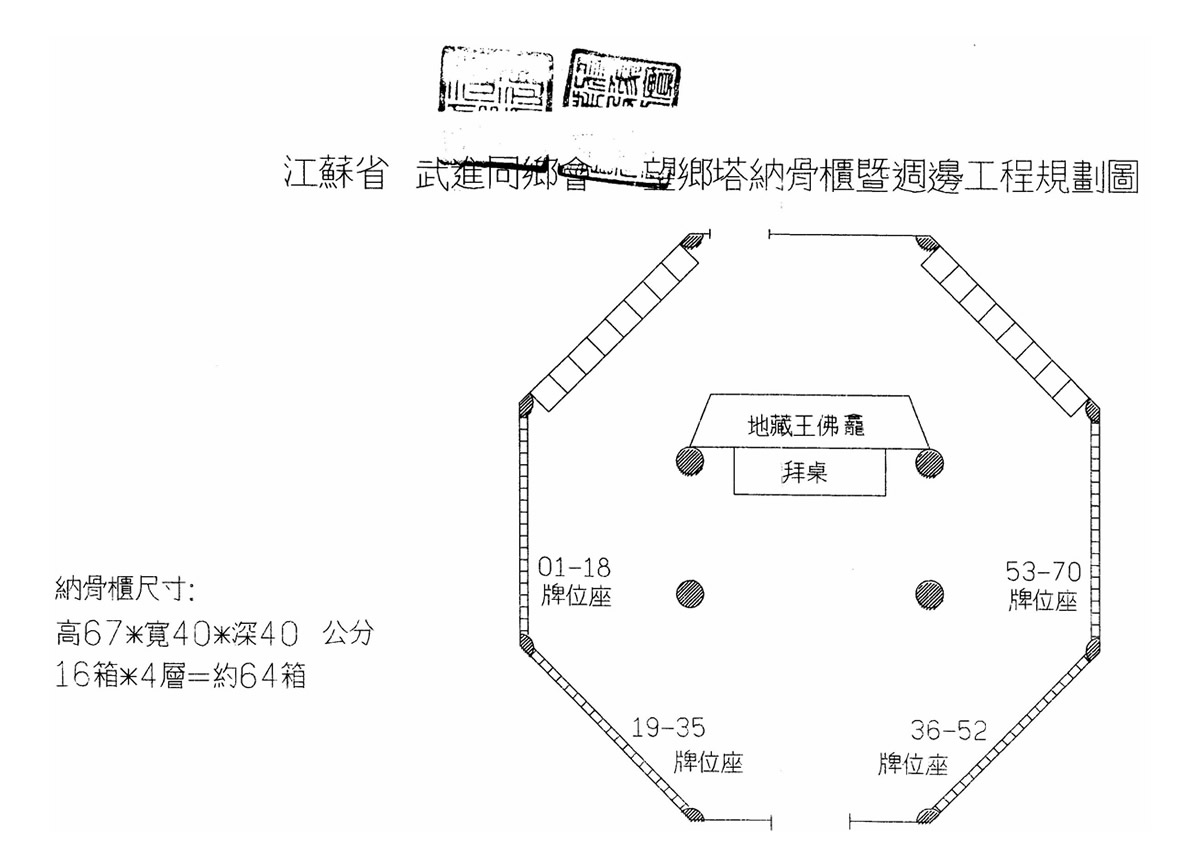台北市武進同鄉會望鄉塔樓層簡介